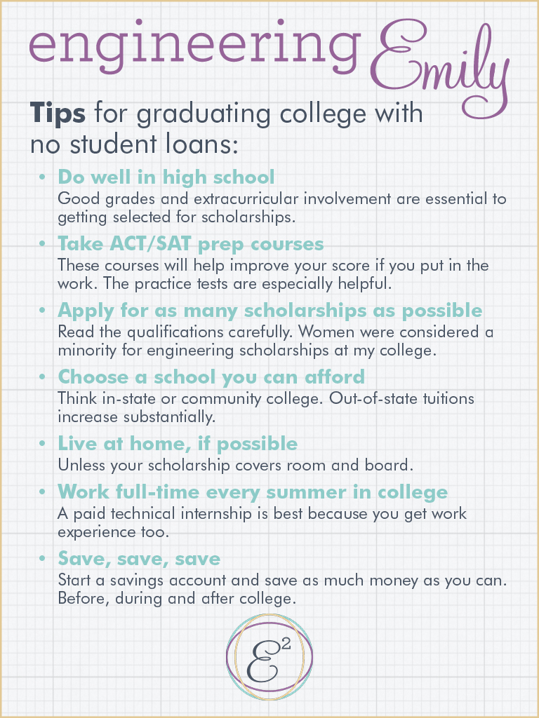 Tips - Graduating with no loans
