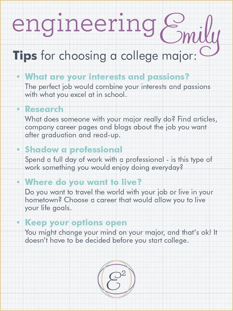 Tips - choosing a major