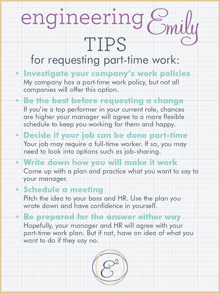 Tips - requesting part-time work